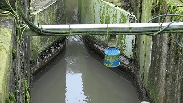 SITRANS LUT400    Open Channel Flow