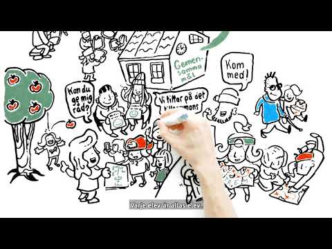 Video: Vad är Det Bästa Grundskolan