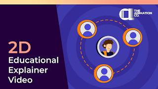 2D Educational Explainer Video – Recruitment Services Industry – The Animation Co. (Sydney)