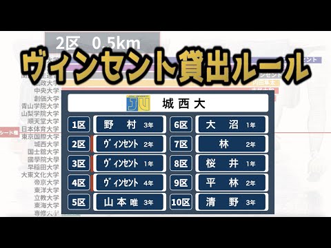 【カオス】もしも箱根駅伝でヴィンセント貸出ルールが導入されたらどんな展開になる？グラフを使ってシミュレーションしてみた