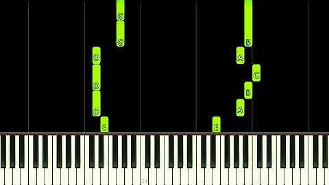 TRANSFORMERS PRIME THEME - EASY Piano Tutorial