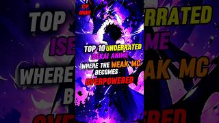 Top 10 Underrated Isekai Anime Where The Weak Mc Becomes Overpowered.