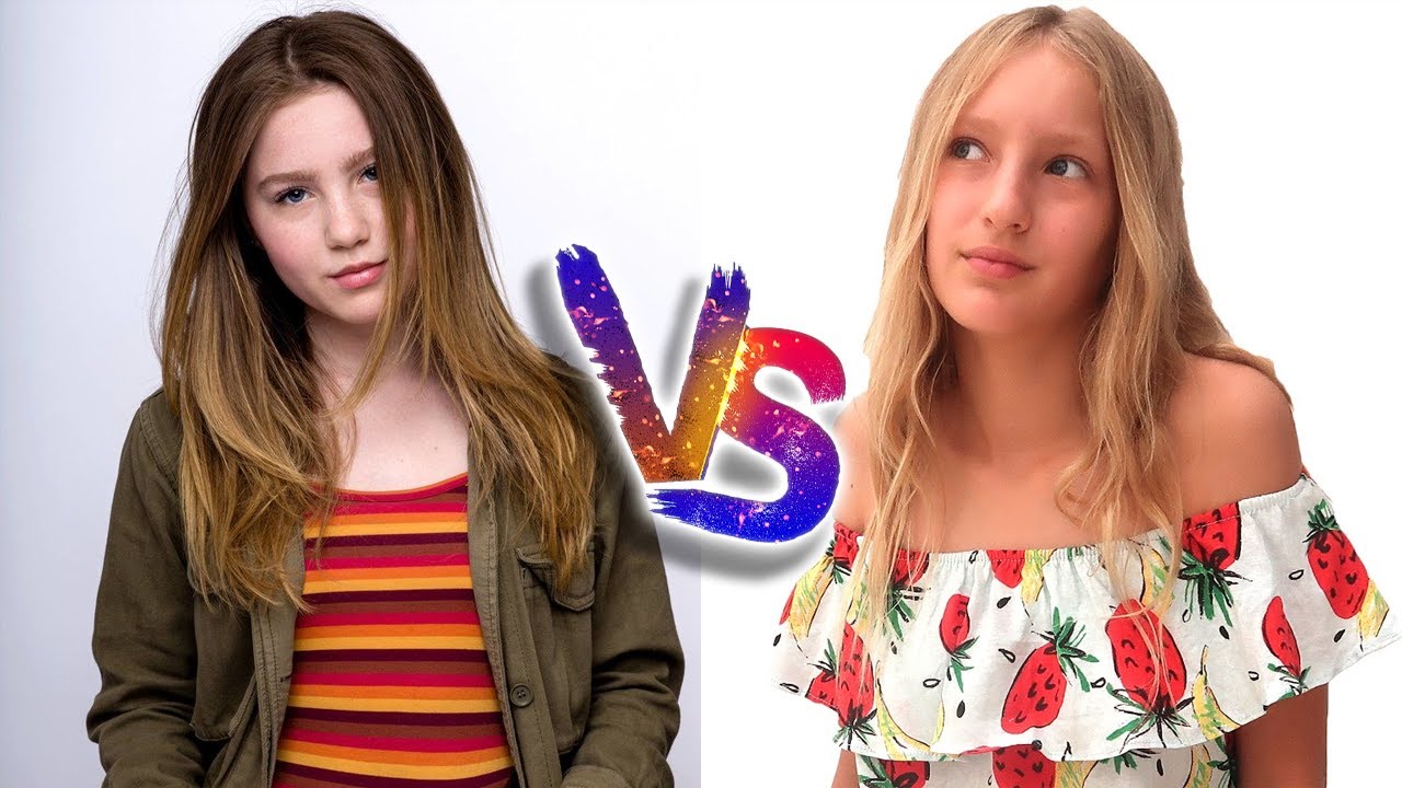 Ella Anderson Vs Karina Kurzawa ( Sis Vs Bro ) 🔥 Transformation || From
