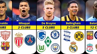 HERE WE GO⁉️😲 Famous footballers How many CLUBS have they played in? (Part. 2)