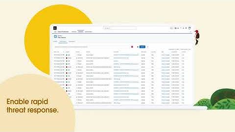 WithSecure™Cloud Protection for Salesforce in 60 seconds