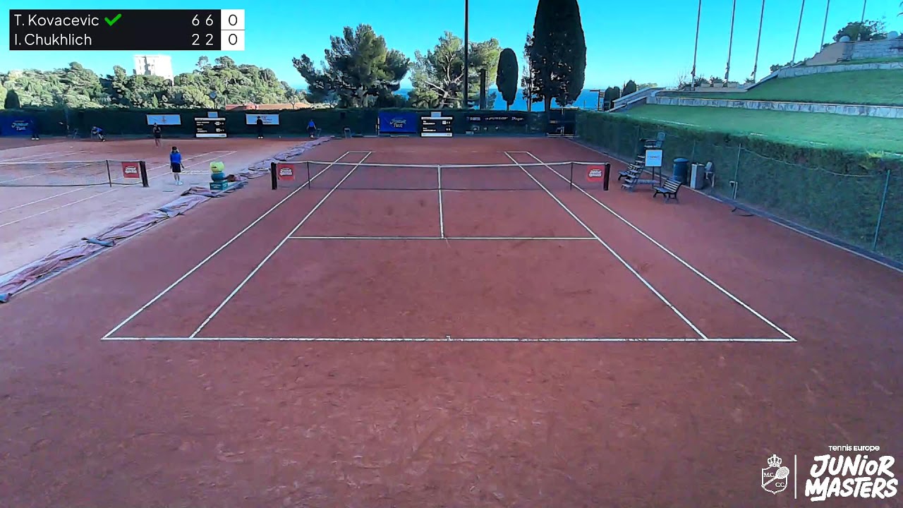 Junior Masters Court B