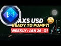 AXS coin Ready To Pump!? AXS Coin Price Prediction | Axie Infinity | AXS USD | Jan 26, 2026