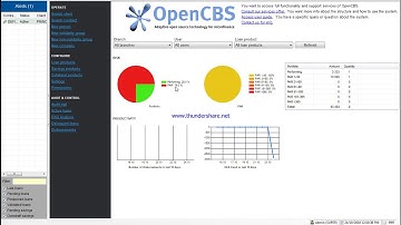 MICRO AND MICROFINANCE credit union  SOFTWARE 0551584899