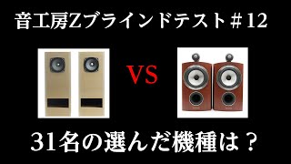 (新品未開封) 音工房Z 【限定】Z703-FF125WK MDF キット 限定】Z703-FF125WK ホワイトバーチ キット (7月末納期