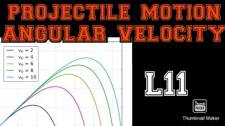 ANGULAR VELOCITY  linear velocity projectile motion physics कोणीय वेग का विमीय सूत्र कोणीय वेग