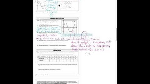 Lesson 2: (add on) Another Look At Particle Motion