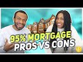 95% Mortgage Guarantee Scheme (PROS vs CONS) || HOW TO BUY A HOUSE || 5% Deposit 2021