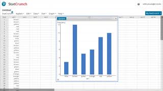 StatCrunch: Bar Graph (raw data) Profile