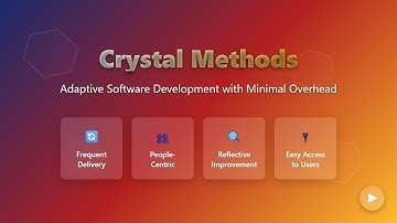 Crystal Methods: Agile Software Development Explained for Beginners