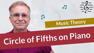 Using the Circle of Fifths on Piano - Music Theory