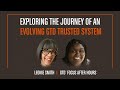 Evolving your gtd trusted system  after hours  episode 15  leonie smith