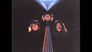 Triumph - Take My Heart chords
