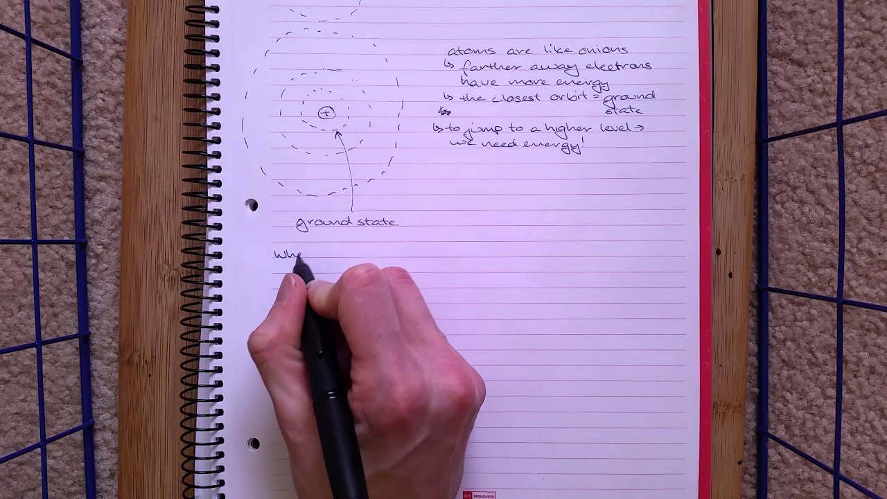 Science Stuff episode 1 - color on an atomic level