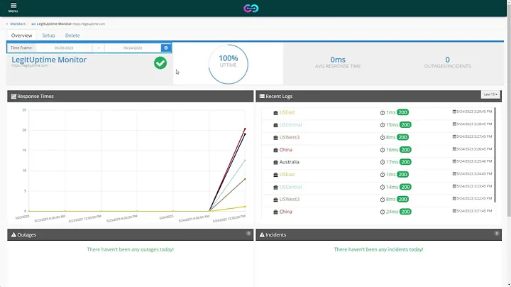 Mastering LegitUptime: How to Set Up SSL Certificate Monitoring
