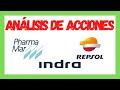 Análisis Técnico de acciones: Indra, Repsol y PharmaMar