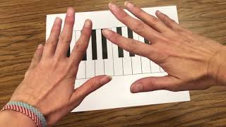 Step 1 Finger Numbers And Black Keys