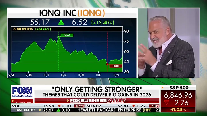 2026 Market Themes Set to Explode! 🚀 Quantum, AI & Cybersecurity