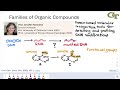 Families of Organic Compounds | Organic Chemistry IRL