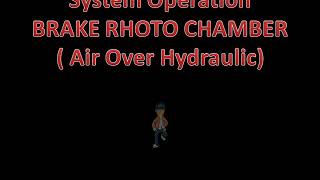 Sistem Operation BRAKE RHOTO CHAMBER Air Over Hydraulic