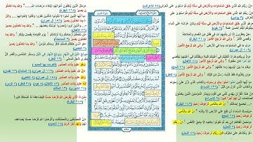 سورة الحديد تربيطات وتدبر ومتشابهات