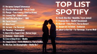 Download Lagu Top Hits Spotify Indonesia 2025 | Top Spotify Indonesia 2025 | Lagu Hits Spotify 2025 | Lagu Viral MP3 Download Lagu Top Hits Spotify Indonesia 2025 | Top Spotify Indonesia 2025 | Lagu Hits Spotify 2025 | Lagu Viral MP3
