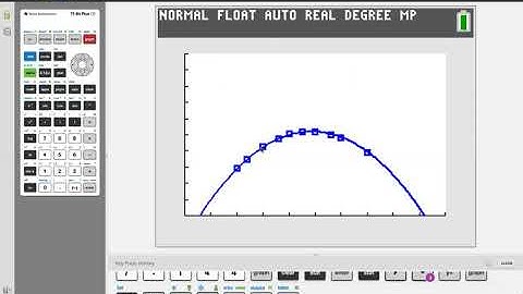Quadratic Regression on a TI-84 Plus CE