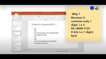 Algorithm for Packed To/From Unpacked BCD Converter Using 8086 Assembly Language Programming. PART 1