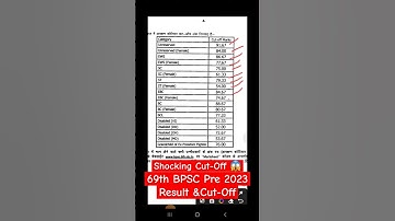 69th BPSC Pre 2023 Result &Cut-Off #shorts #69thbpsc #69thbpscpre #bpscprelims2023 #result #cutoff