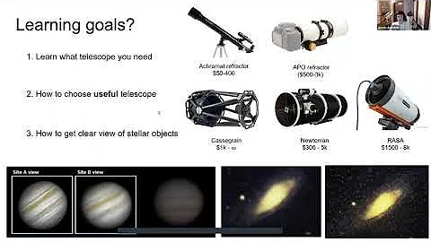 Basics of telescopes (Purchasing your first telescope - all you need to know)