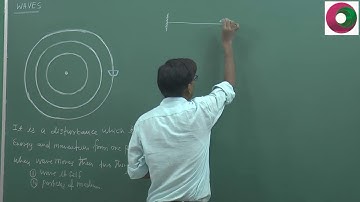 wave on string , JEE / NEET PHYSICS by SSI sir B. Tech. IIT Delhi