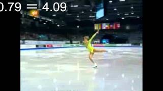 jump of the reverse rotation 3.avi