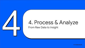Microsoft Azure Data Fundamentals (DP-900)