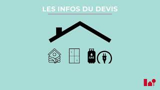 Tuto SWCS : 𝗗𝗲𝘃𝗶𝘀 : 𝗹𝗲𝘀 𝗯𝗼𝗻𝘀 𝗿𝗲́𝗳𝗹𝗲𝘅𝗲𝘀