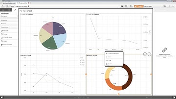 Unlinking from master items - Qlik Sense
