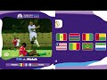 Tournoi UFOA A U 20 filles Sénégal 2024: Sénégal vs Gambie