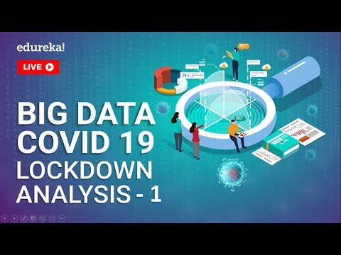COVID-19 Lockdown Analysis with Big Data Part – 1 | Big Data Analytics | Big Data Training | Edureka