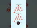 Graph Algorithms