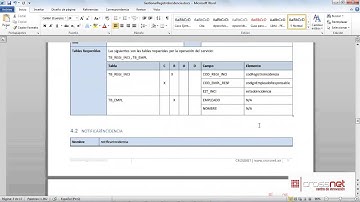 SOA Factory - Parte I - Especificación de servicios en Ms Word