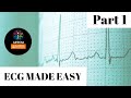 Ecg made easy  part 1