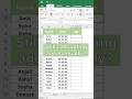 Auto Age Calculator 😱 | Excel Trick (Dynamic)