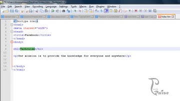 Html text formatting Class 2