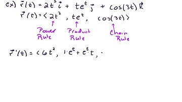13.2 Derivative of vector valuedd functions (example)