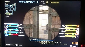 CS:GO | My first ace with AWP