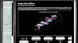 Nextwave Chart for WPF 3D User Interaction Demo screenshot 3