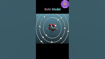 Bohr Model | What does Bohr